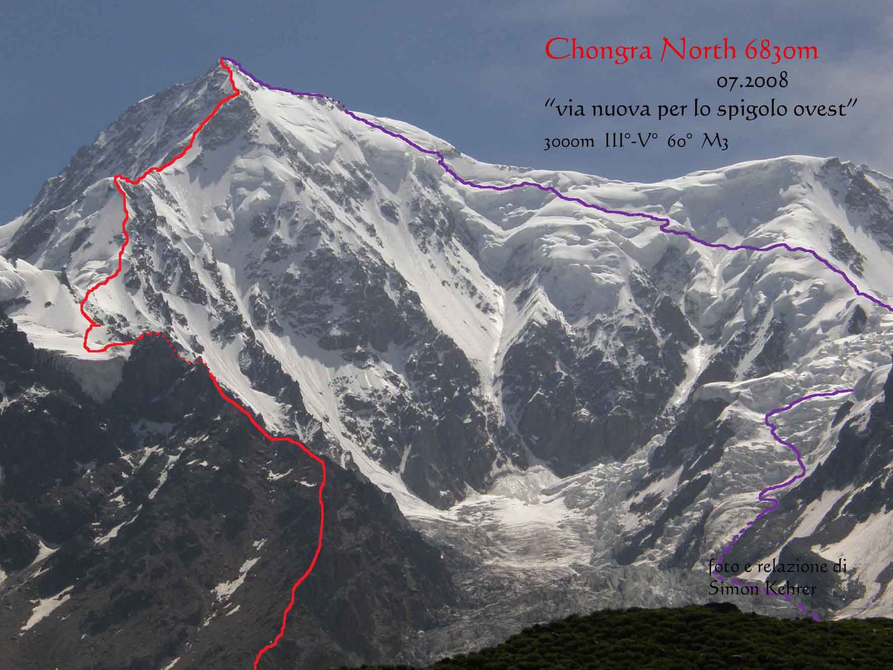 Chongra North Relazione